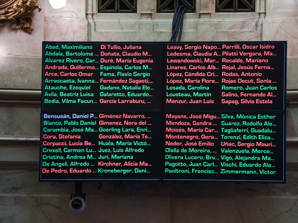Ficha Limpia: así fue la votación de los senadores
